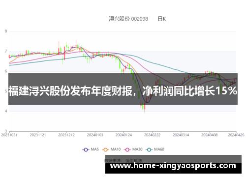 福建浔兴股份发布年度财报，净利润同比增长15%